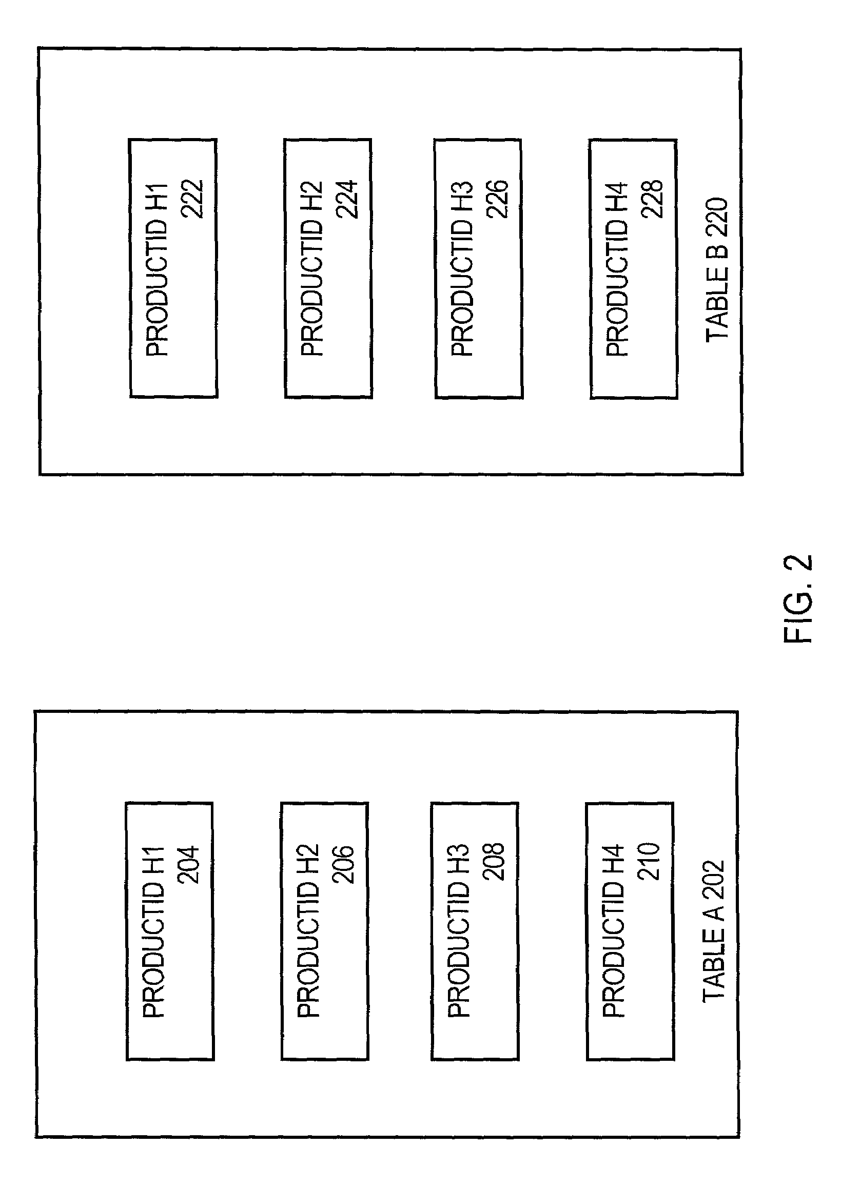 Enabling intra-partition parallelism for partition-based operations