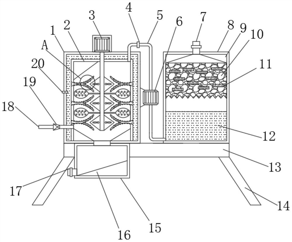 Chemical production gas transfer drying device