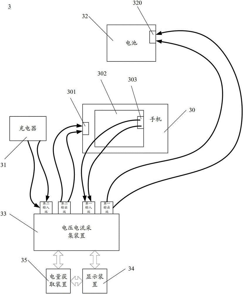 Mobile phone charging detection system and method