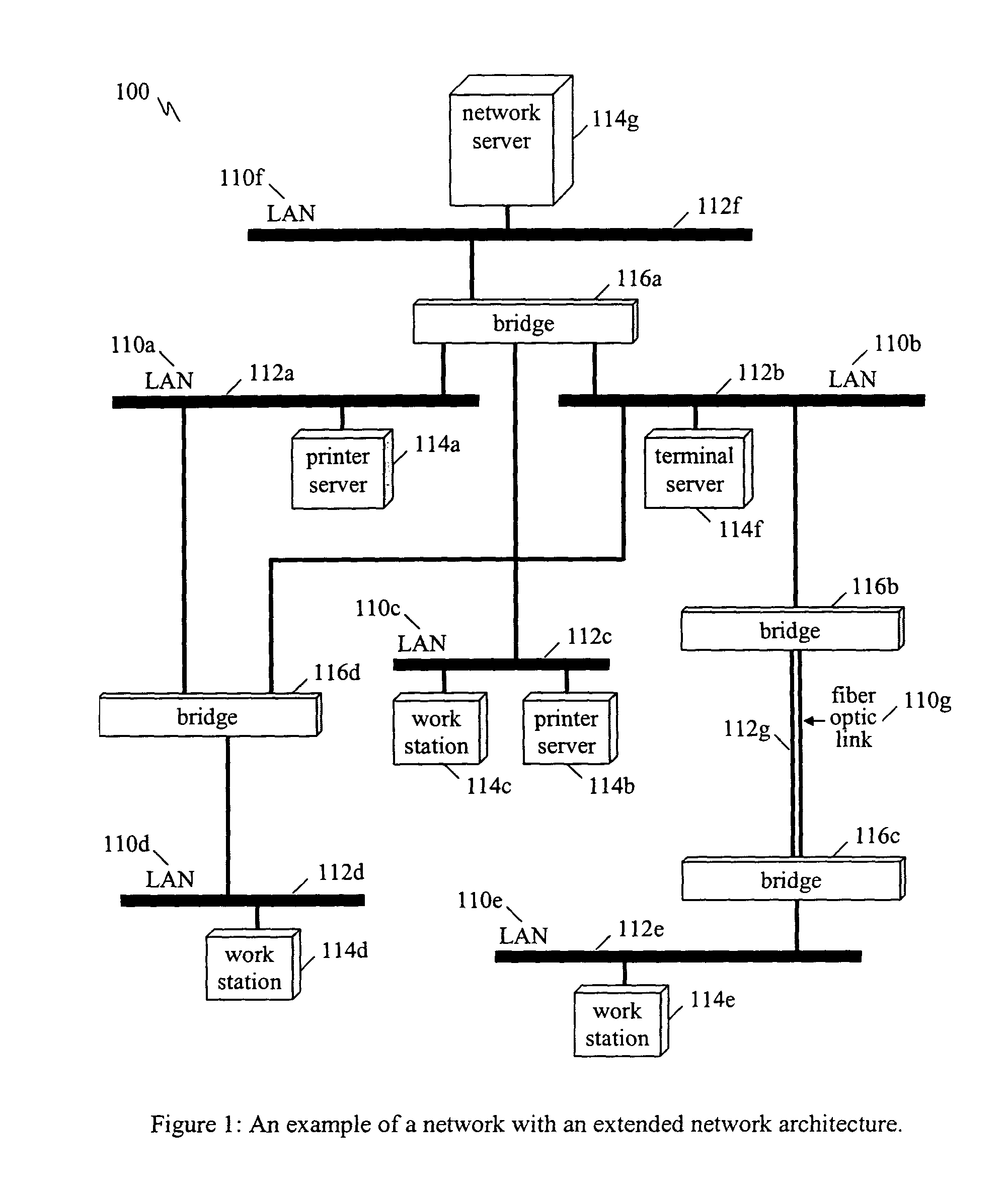 Method and system for initializing host location information across smart bridge topology changes