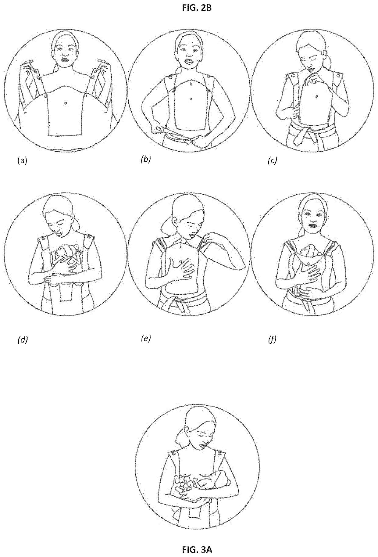 Kangaroo care wearable device and method thereof