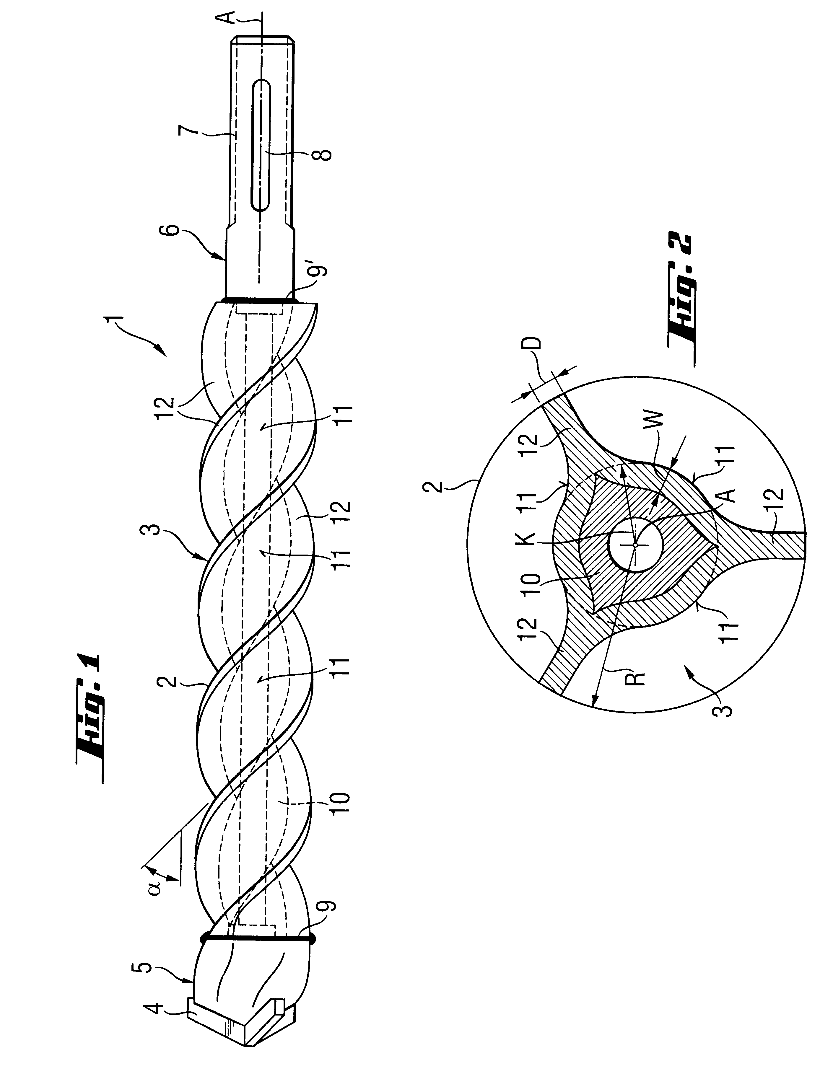 Twist drill