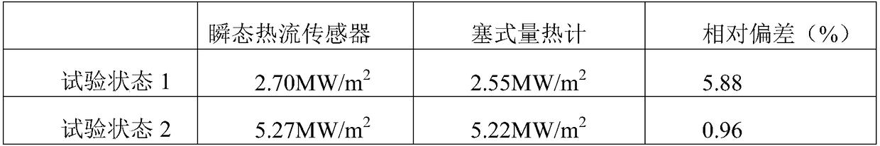 Transient heat flow sensor