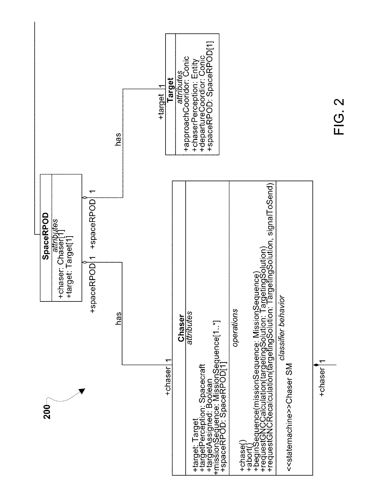 Formalized Execution of Model Integrated Descriptive Architecture Languages