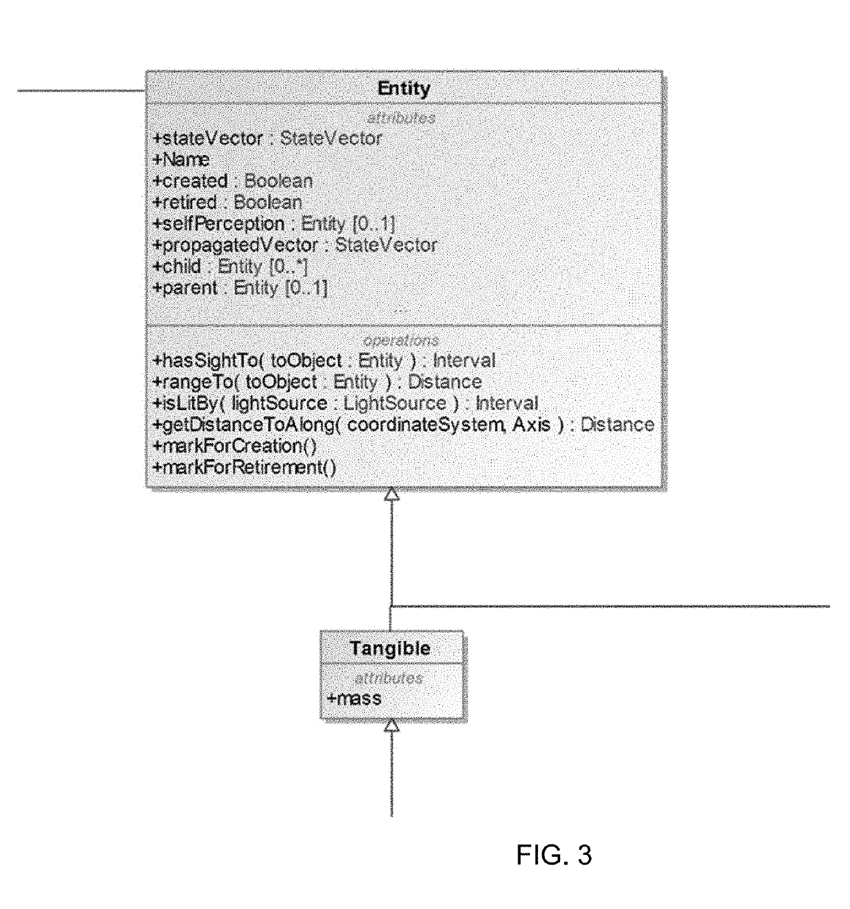 Formalized Execution of Model Integrated Descriptive Architecture Languages