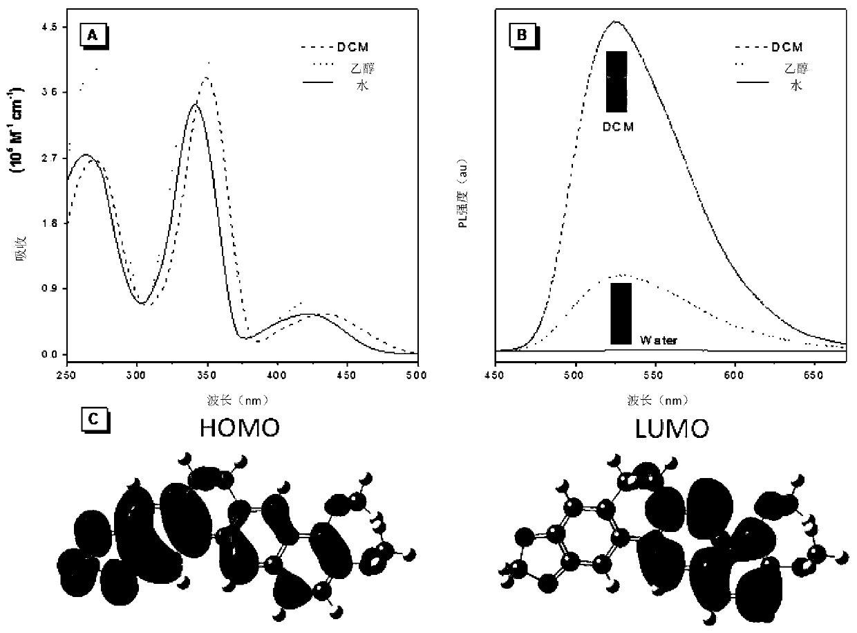 Biocompatible aggregation-induced luminogen and application thereof