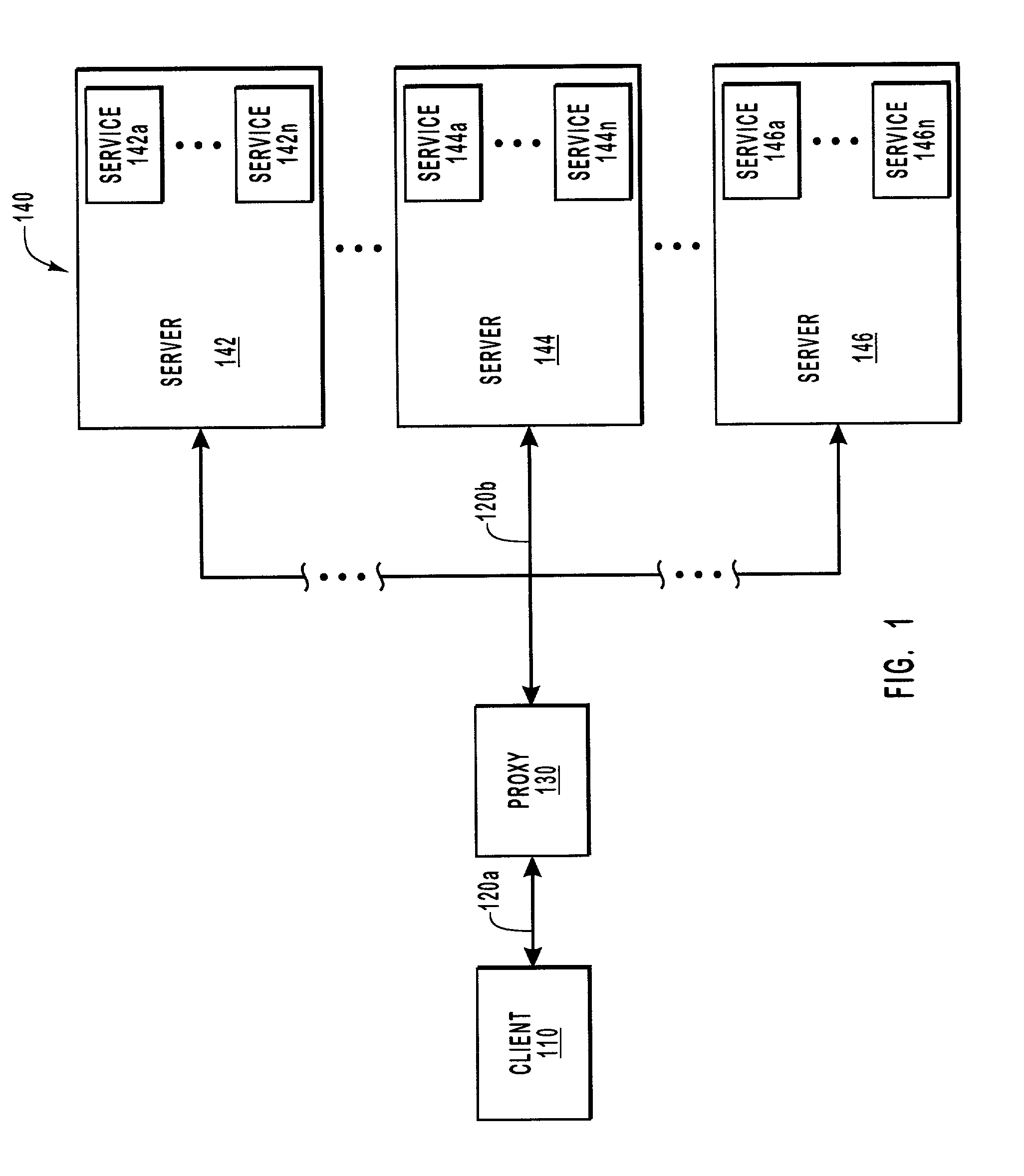 Metered Internet usage