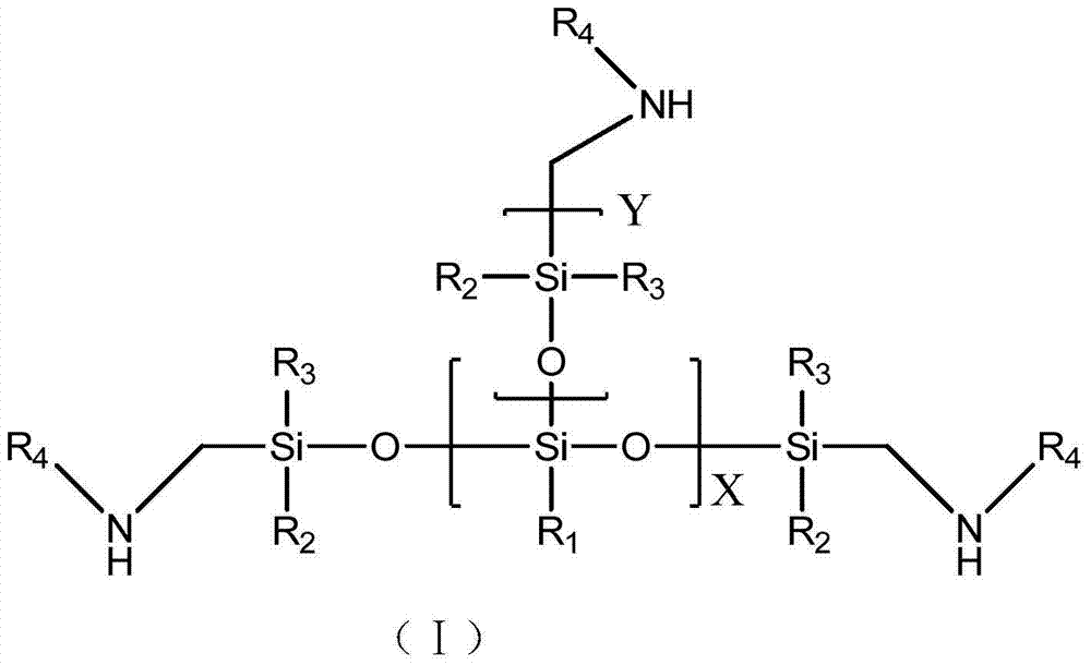 Branched organosilicon epoxy resin curing agent and epoxy curing system