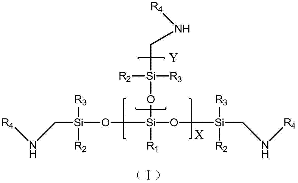 Branched organosilicon epoxy resin curing agent and epoxy curing system