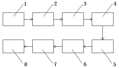 Water pollution filtering and purifying device