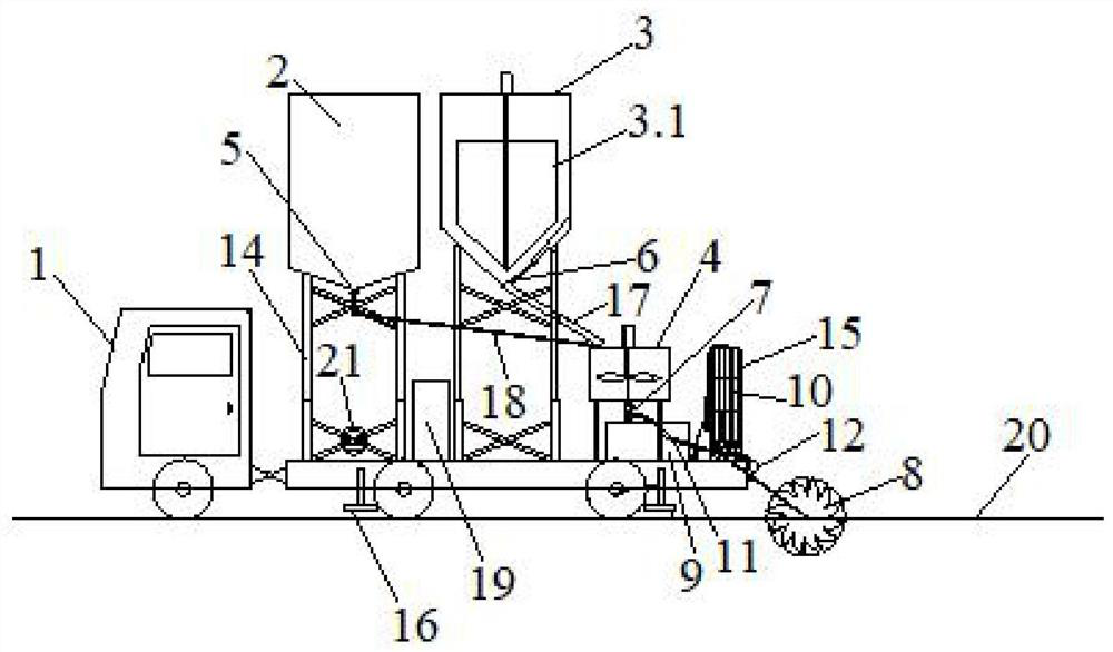 An integrated device for soil in situ remediation