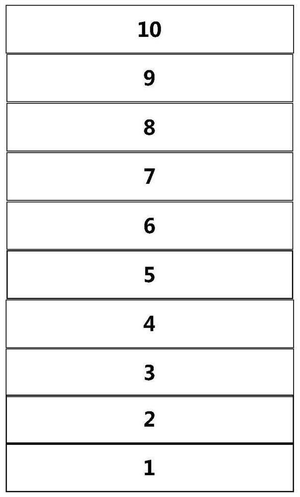 Thianthrene compound, display panel and display device