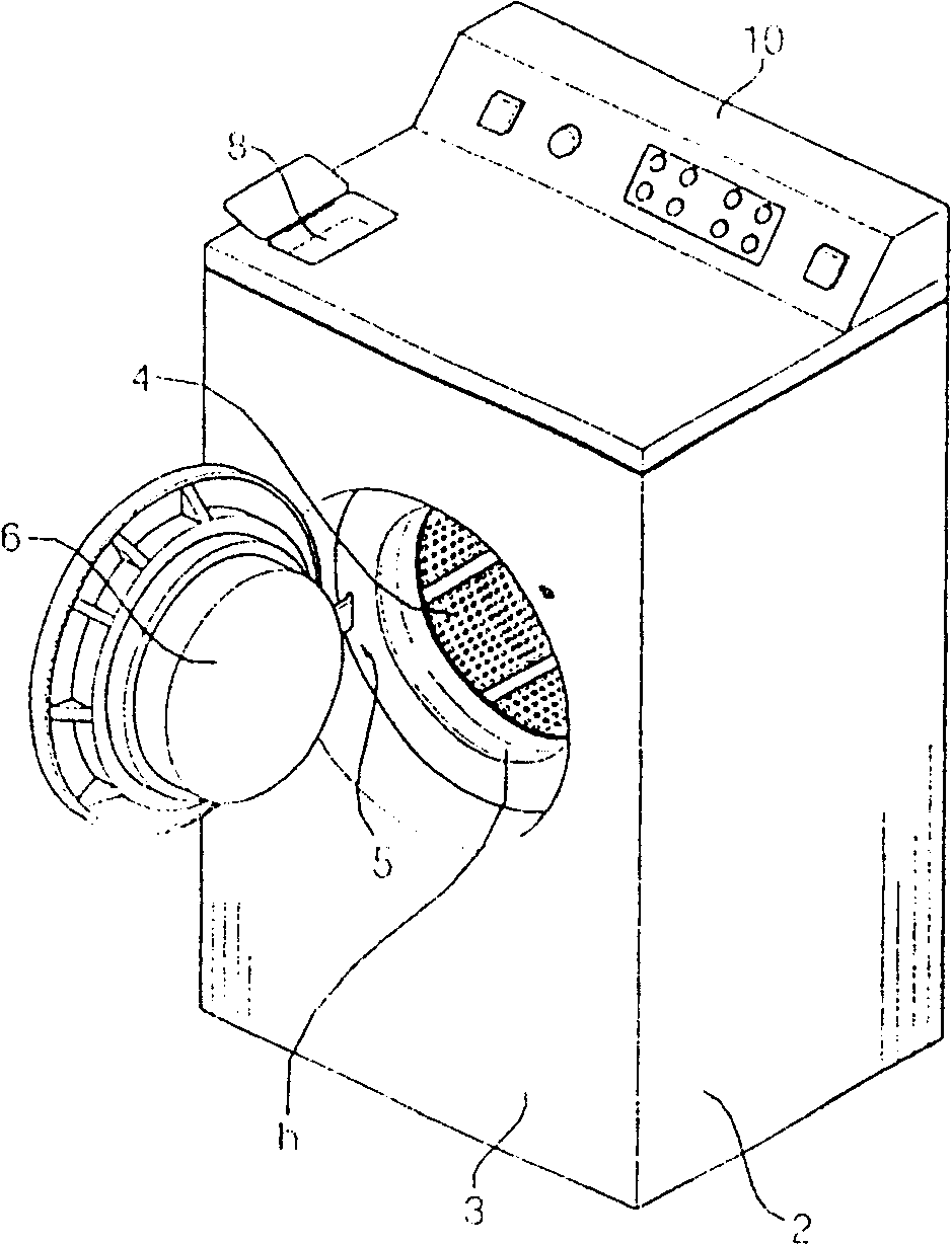 Control panel device for drum washing machine