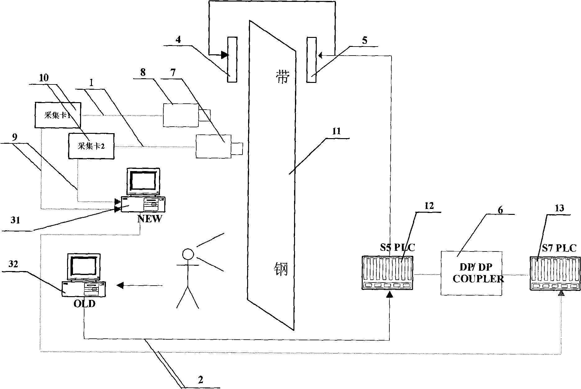 White edge detecting method for hot galvanizing alloying plate