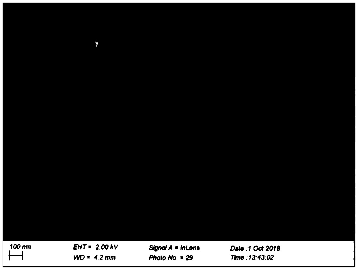 Organic porous nanoparticle/surfactant composite oil displacement system and preparation method thereof