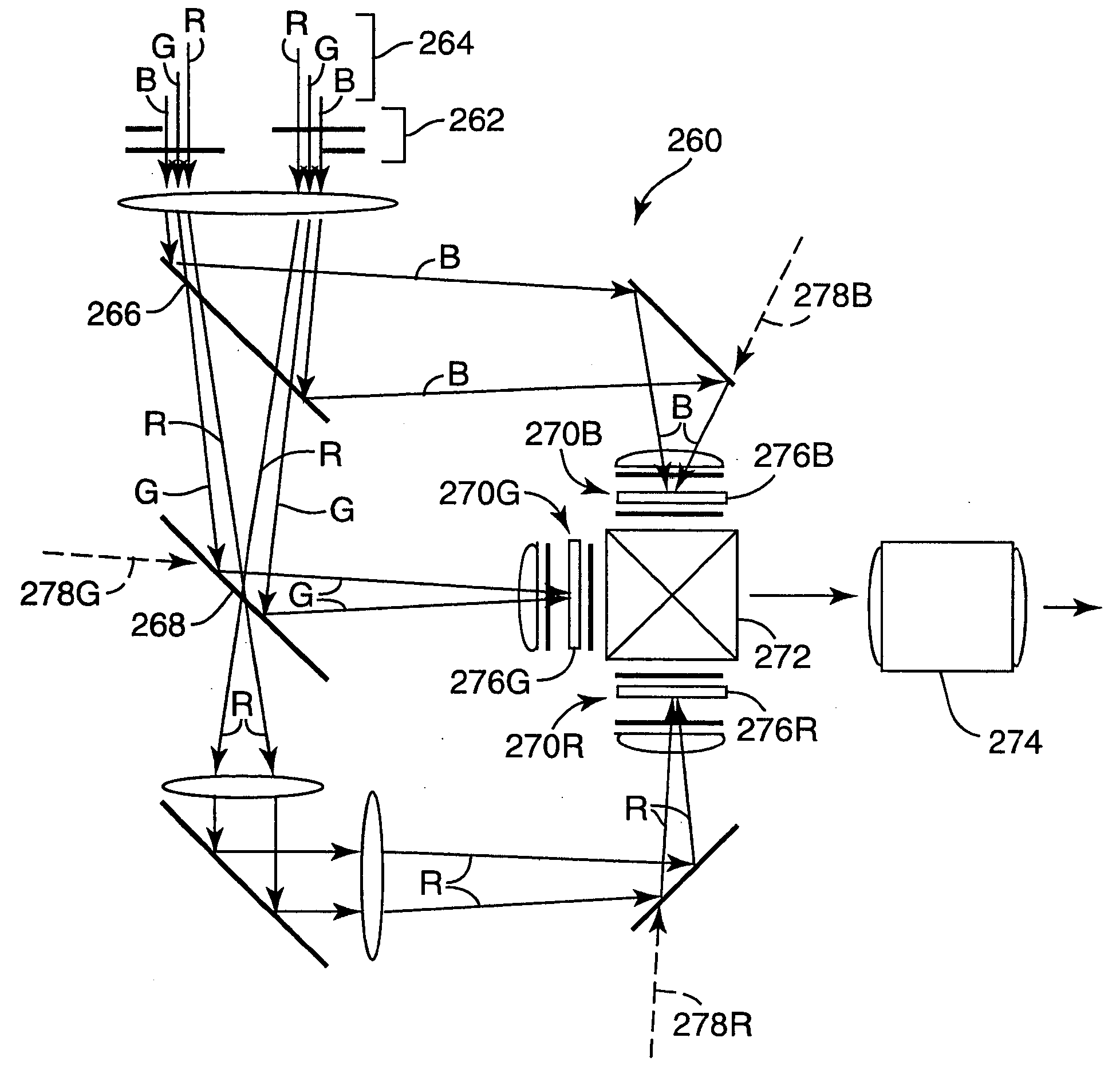 Color component aperture stops in projection display system