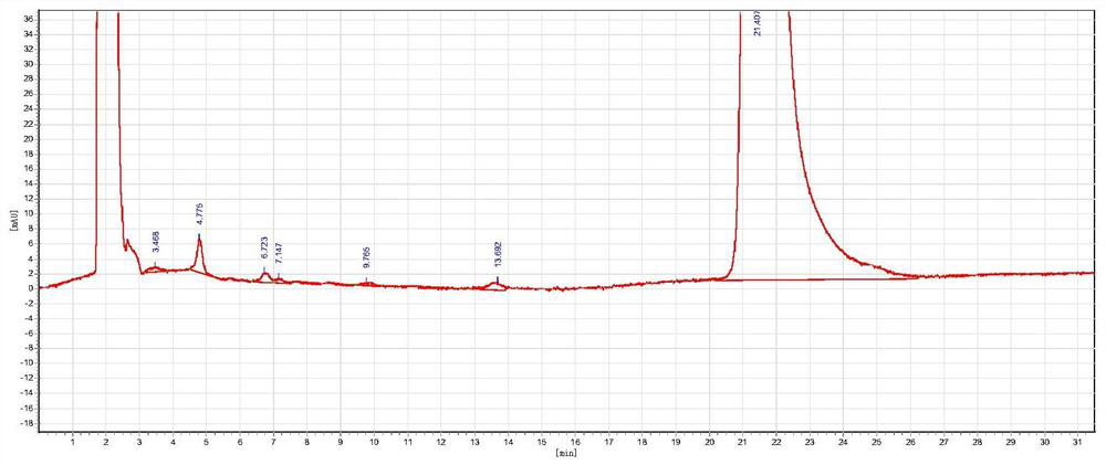 A kind of preparation method of diterpene antibiotic for livestock and poultry