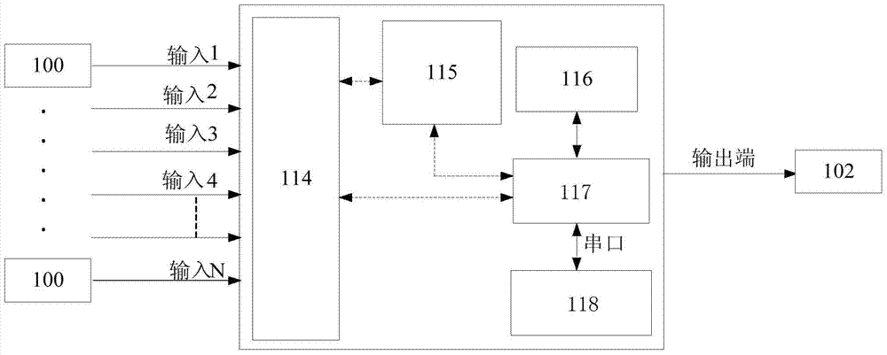 Lithium battery remote intelligent monitoring system based on Internet of Things