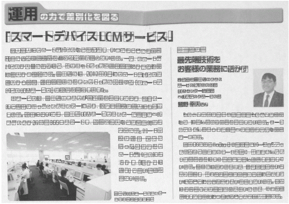 Text line extraction method and text line extraction equipment