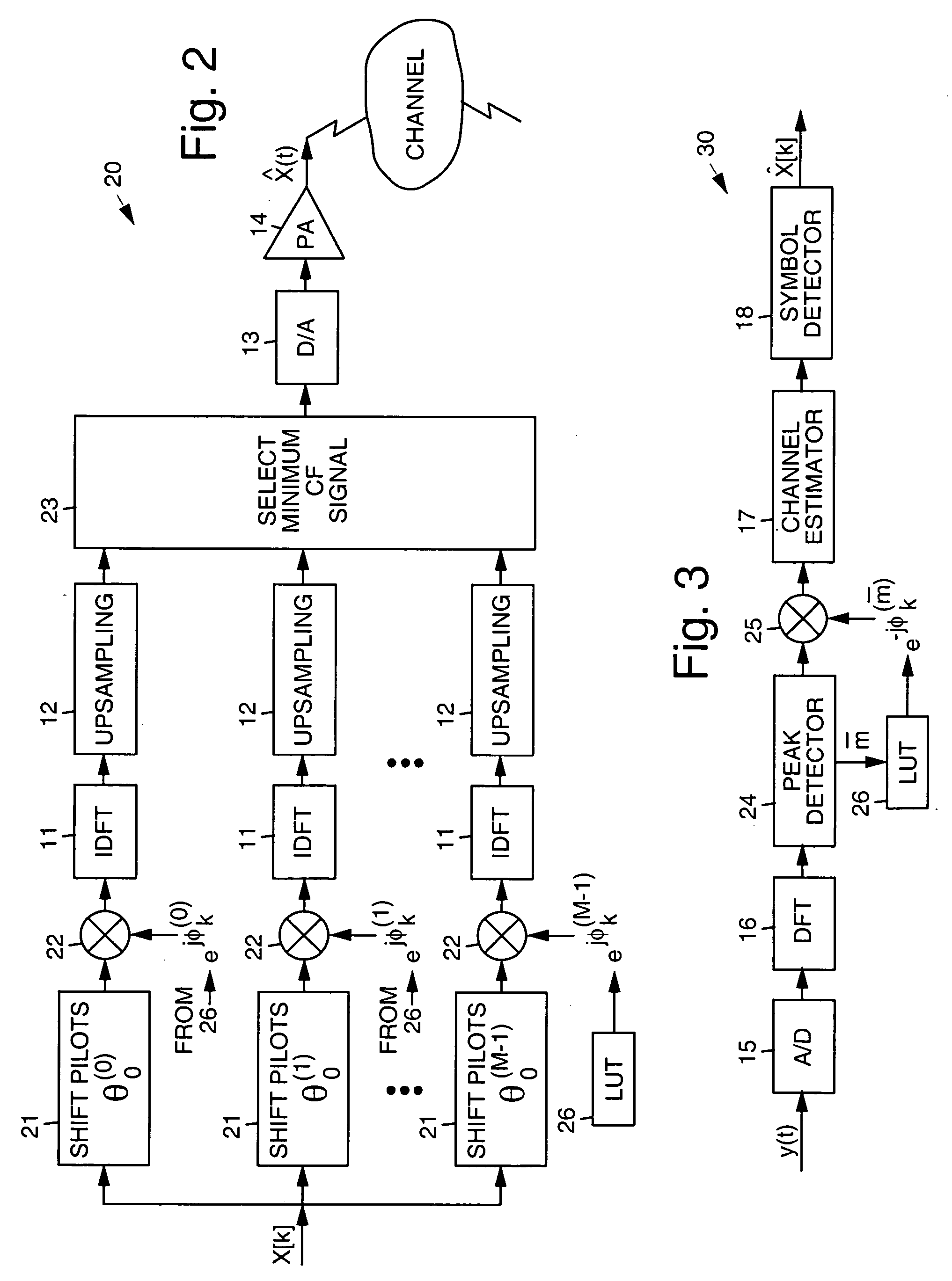 Crest factor reduction in OFDM using blind selected pilot tone modulation