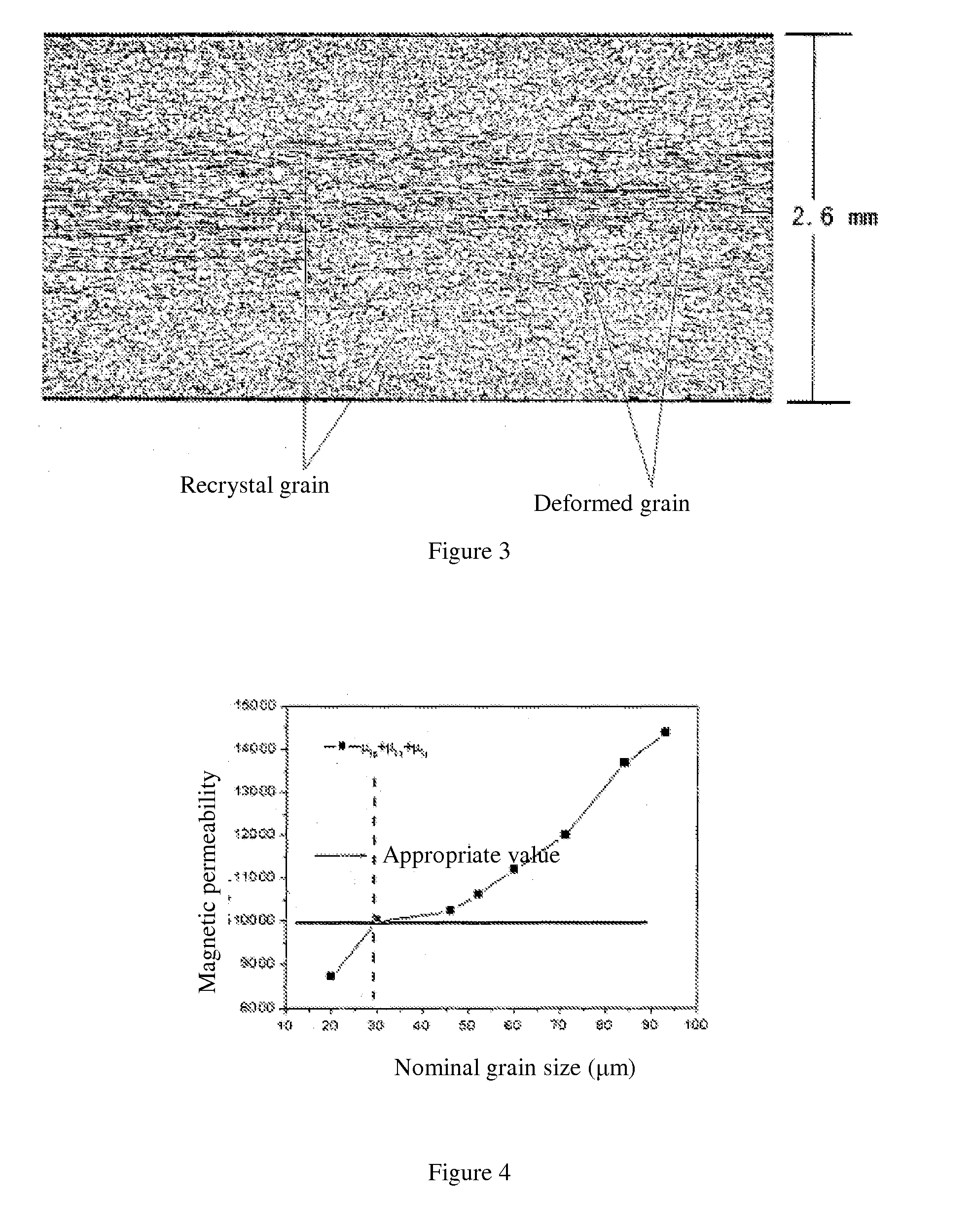 Non-Oriented Electrical Steel Plate and Manufacturing Process Therefor