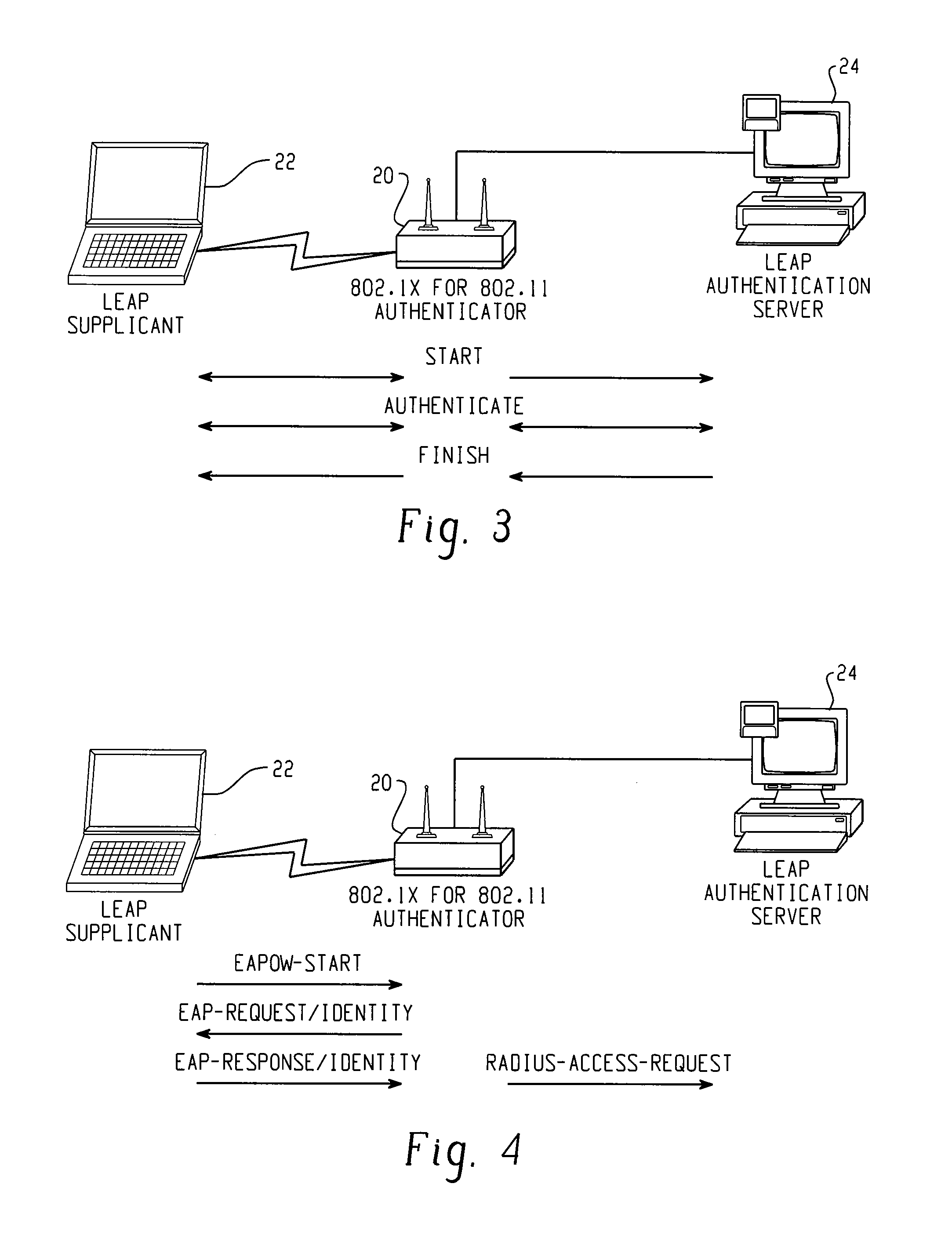 Rogue AP detection