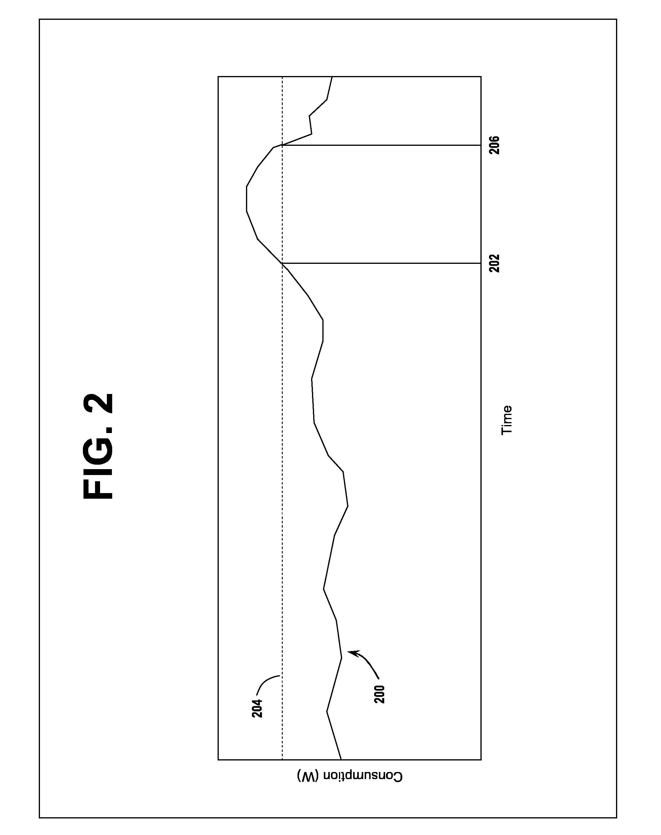 Energy management methods and systems based on financial impact