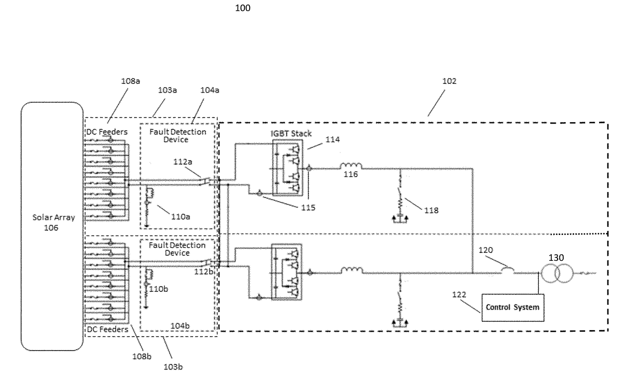 Ground fault detection and interrupt system