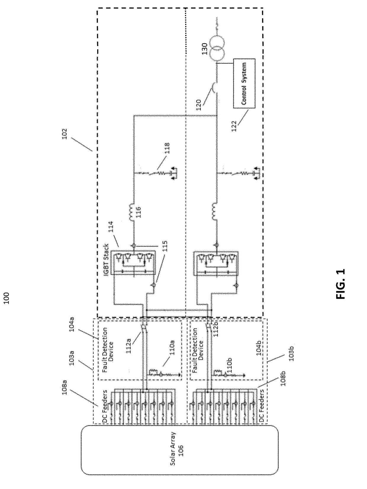 Ground fault detection and interrupt system