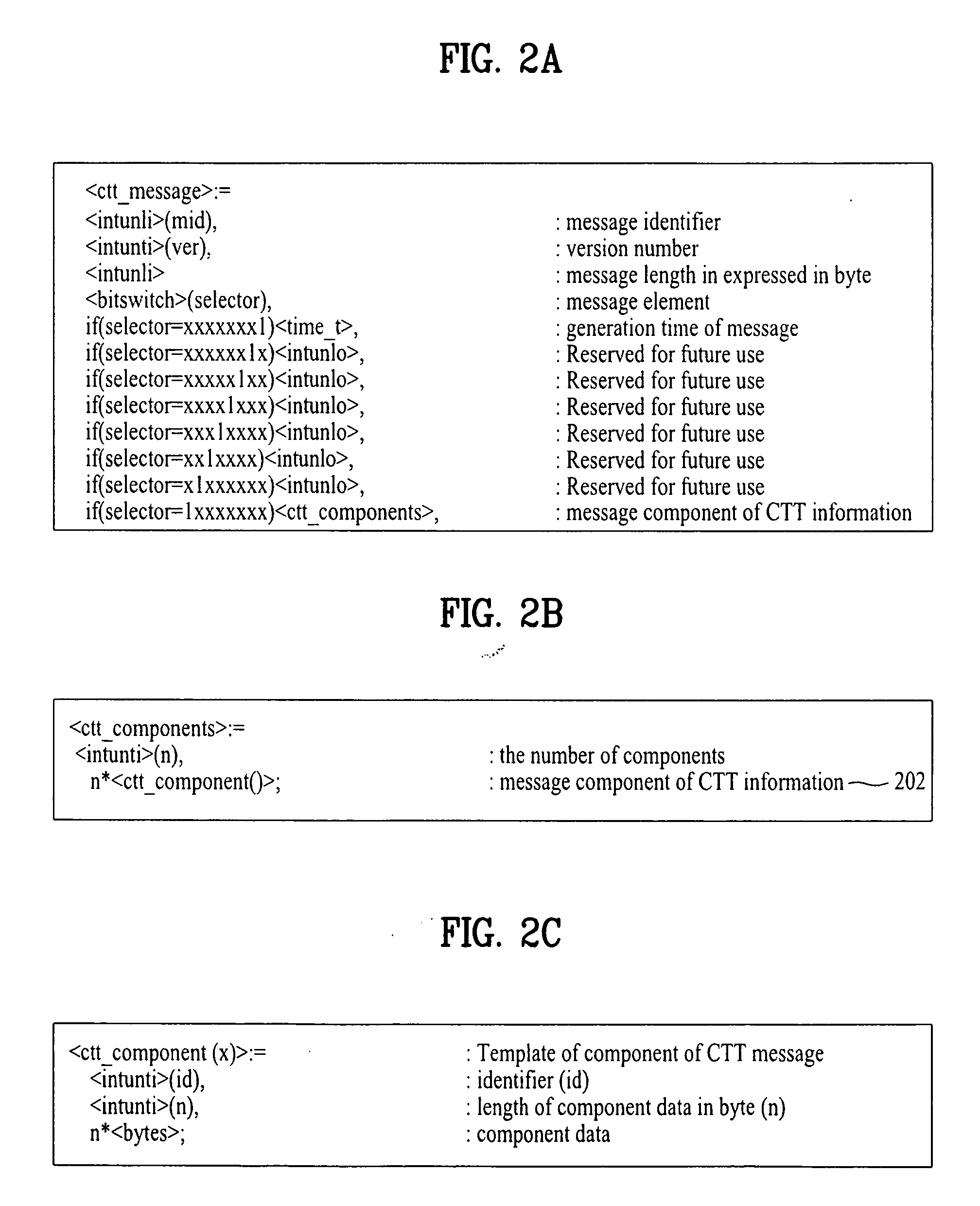 Method of processing traffic information and digital broadcast system