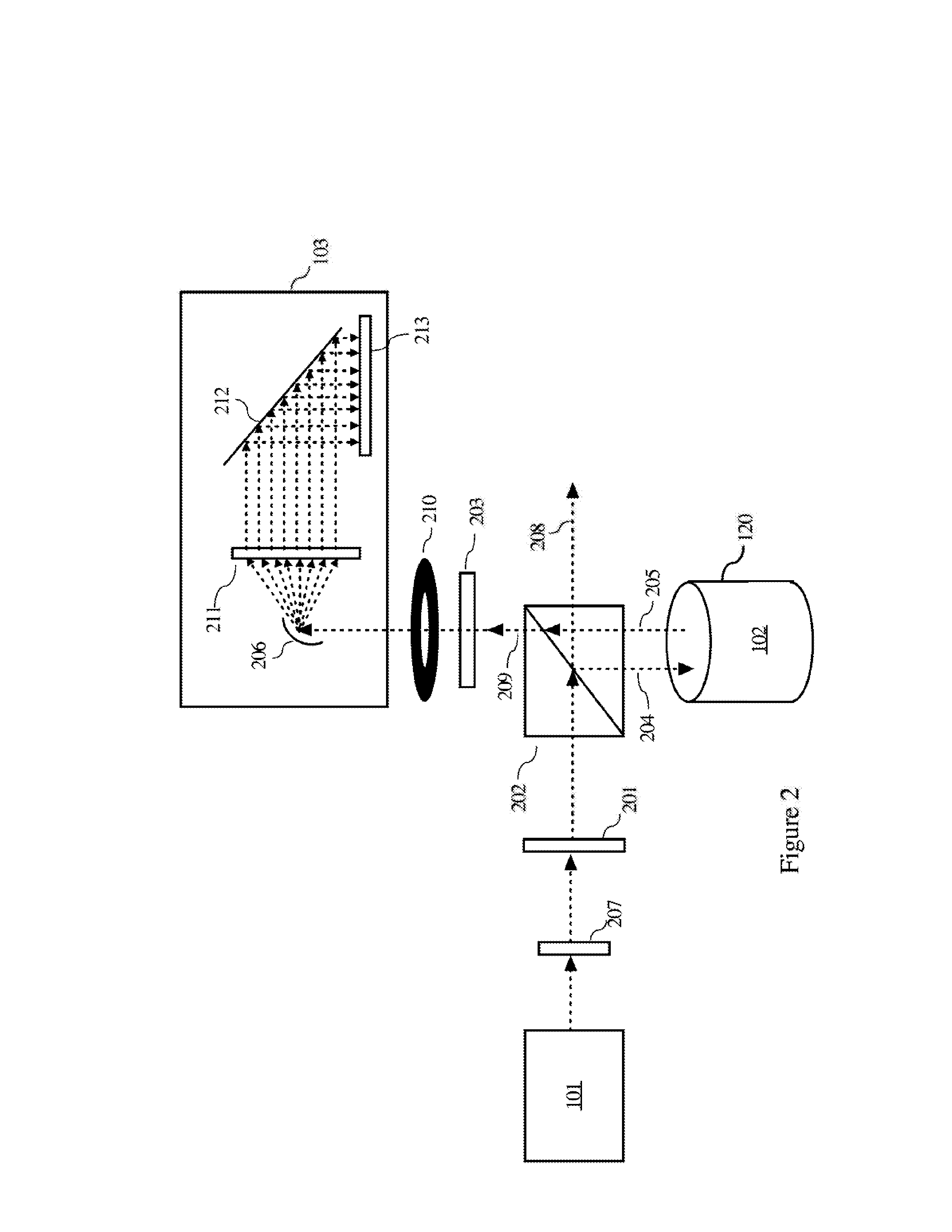 Determining the Quantity of a Taggant in a Liquid Sample