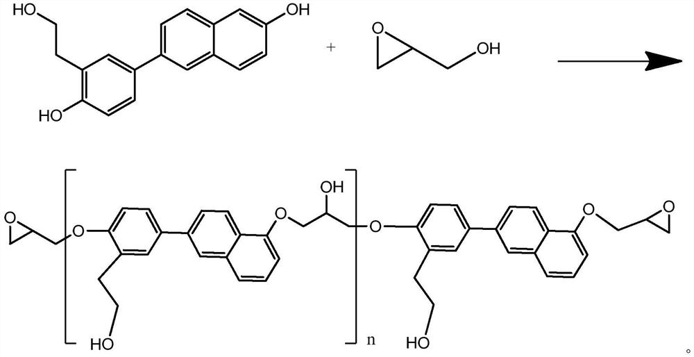 High-stability water-borne epoxy resin and preparation method thereof