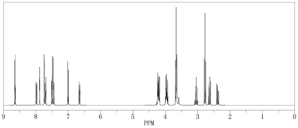 High-stability water-borne epoxy resin and preparation method thereof