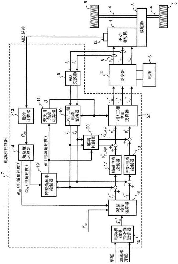 Induction motor control device and induction motor control method