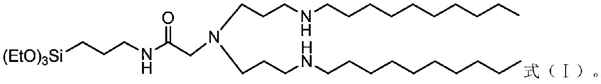 Finishing method of long-acting washable antibacterial fabric