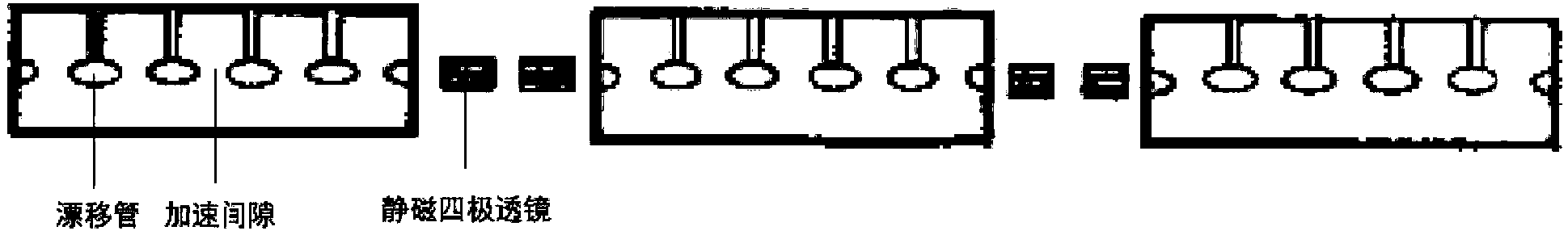 High-frequency electric-focusing high-gradient ion acceleration apparatus