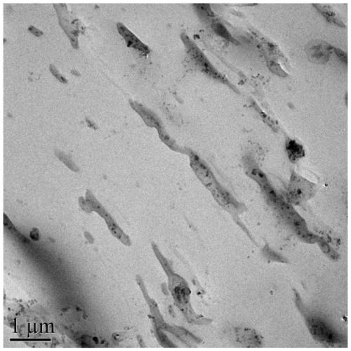 Super-tough polylactic acid-based nanocomposite material with balanced rigidity and toughness and preparation method thereof