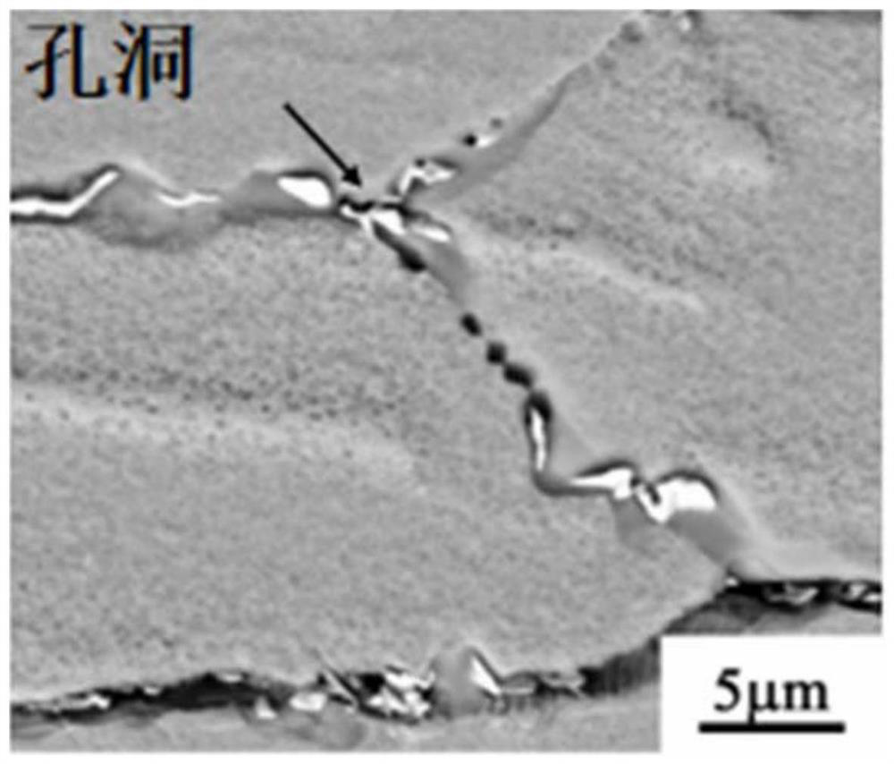 A kind of nickel-based alloy welding wire for high temperature alloy fusion welding and its preparation method and application