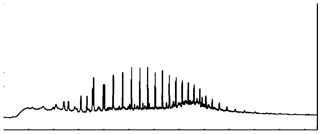 Logging hydrocarbon reservoir interpretation method for calculating comprehensive water content of reservoir by utilizing multiple parameters