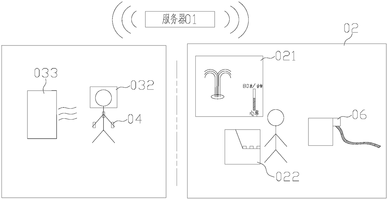 Biofeedback training system based on human physiological data monitoring and virtual reality