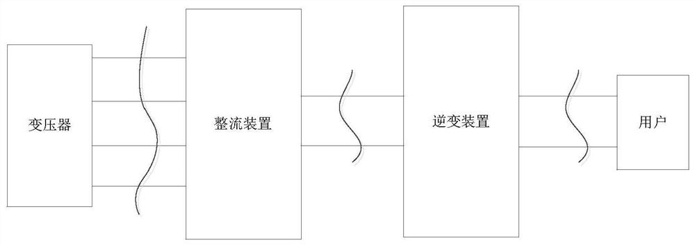 Distributed low-voltage distribution network tail end low-voltage treatment device