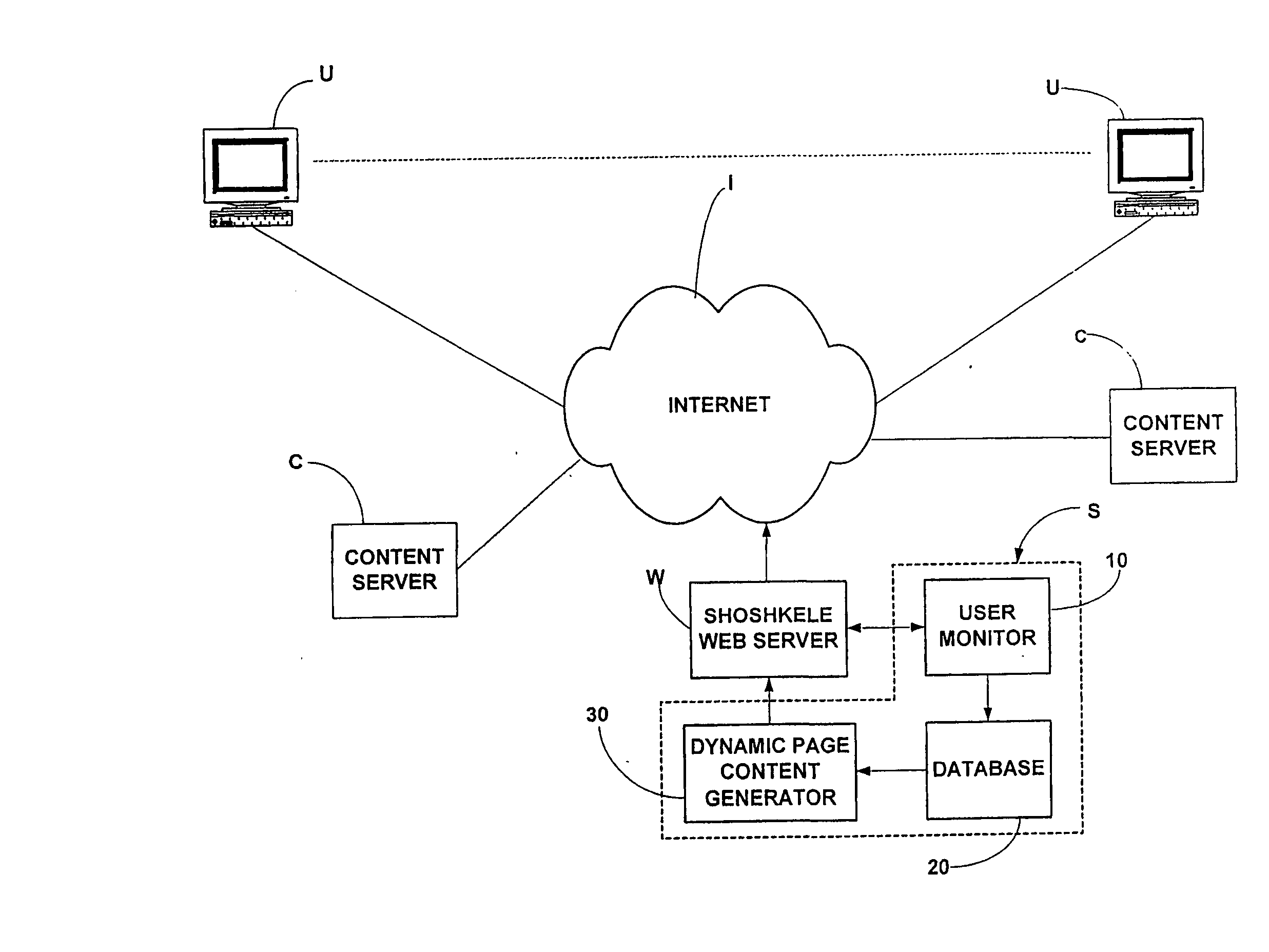 Computerized advertising method and system