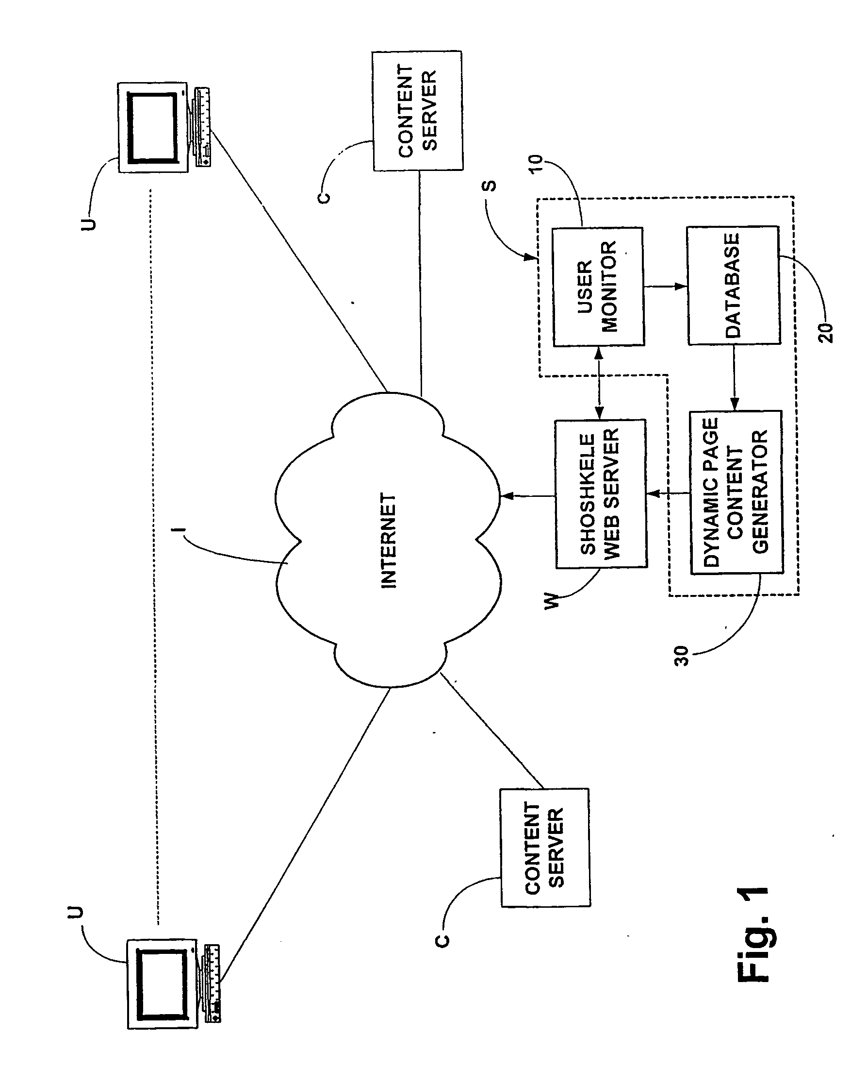 Computerized advertising method and system