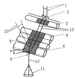 Spinning method combining embedding spinning with compact siro spinning