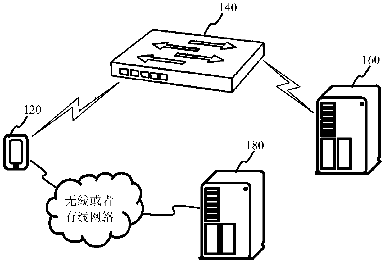 Method and device for acquiring voice service