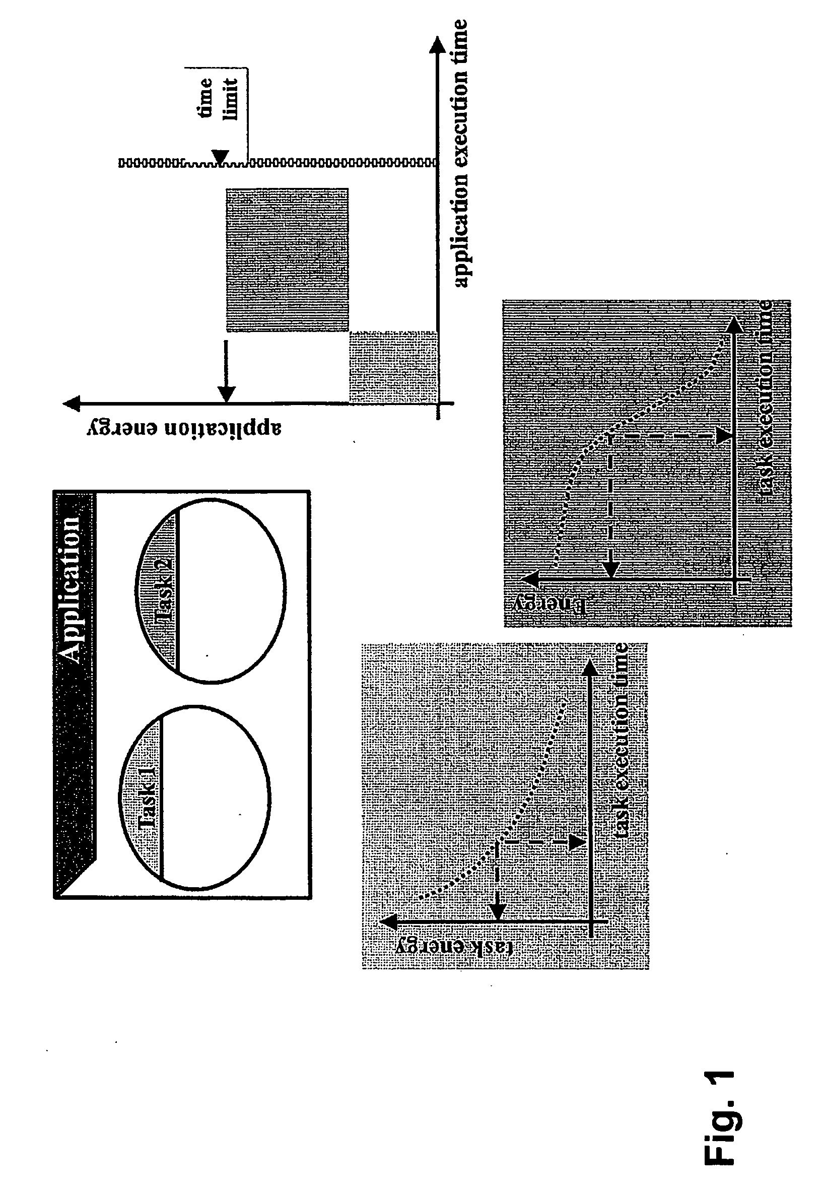 Method and apparatus for designing and manufacturing electronic circuits subject to leakage problems caused by temperature variations and/or ageing