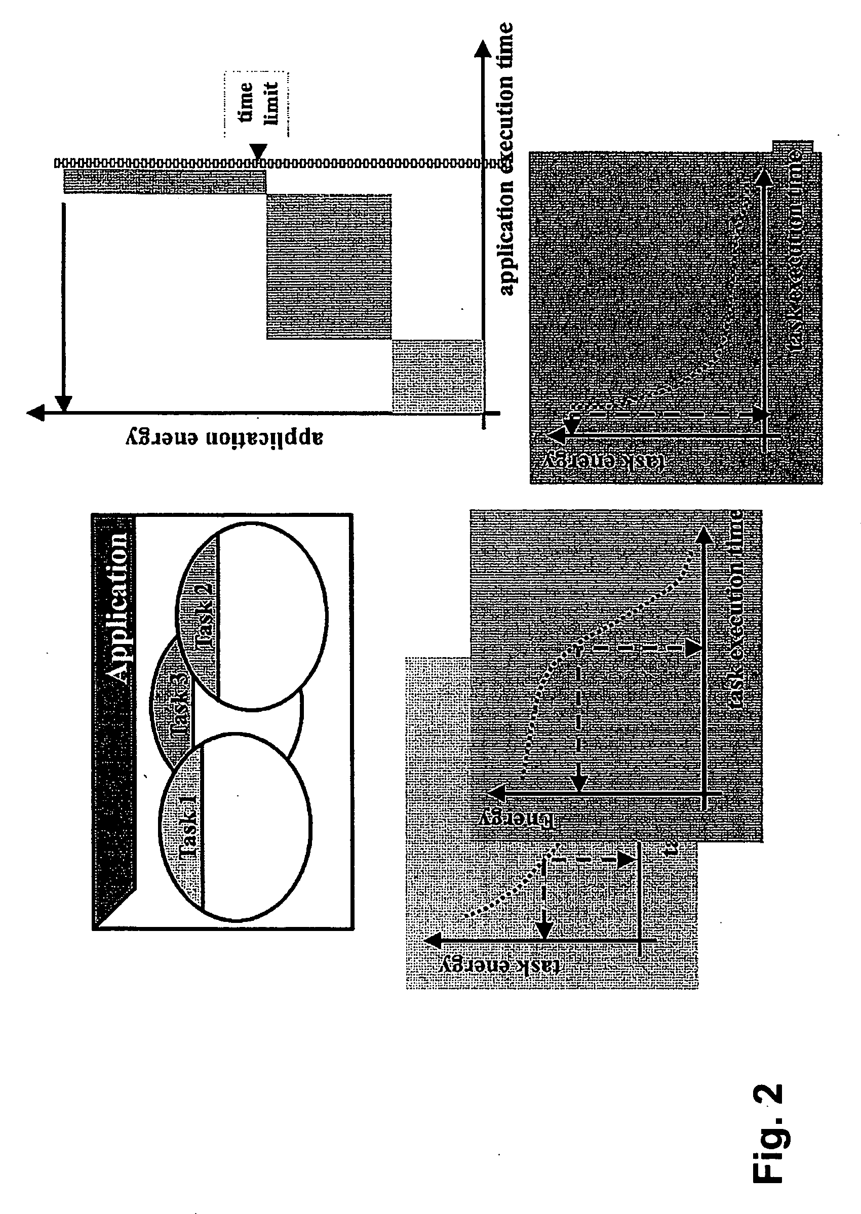 Method and apparatus for designing and manufacturing electronic circuits subject to leakage problems caused by temperature variations and/or ageing