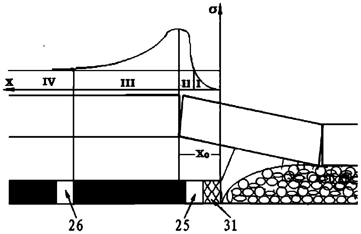 A gob-side roadway mining method for ultra-long advancing distance working face