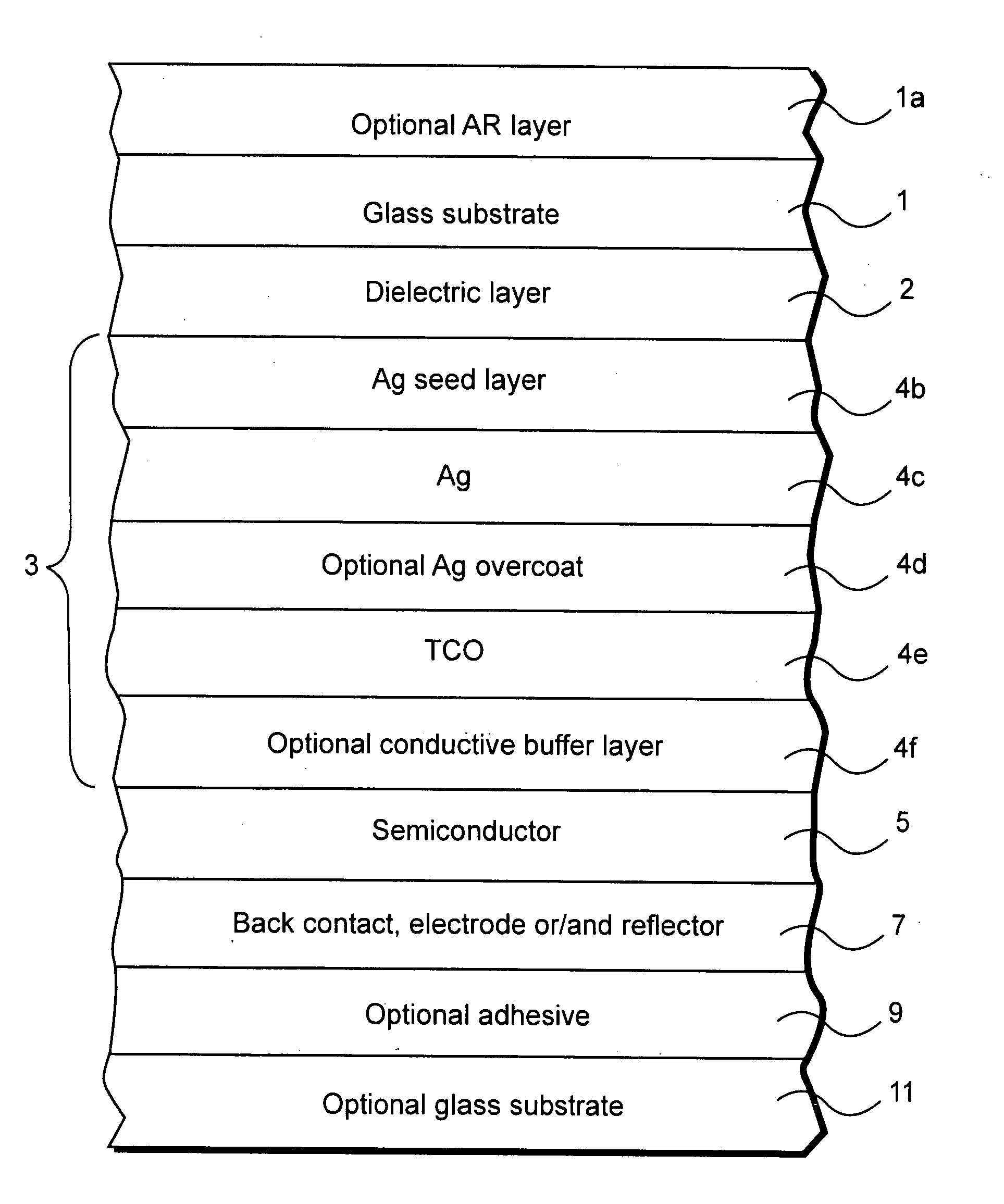 Front electrode for use in photovoltaic device and method of making same