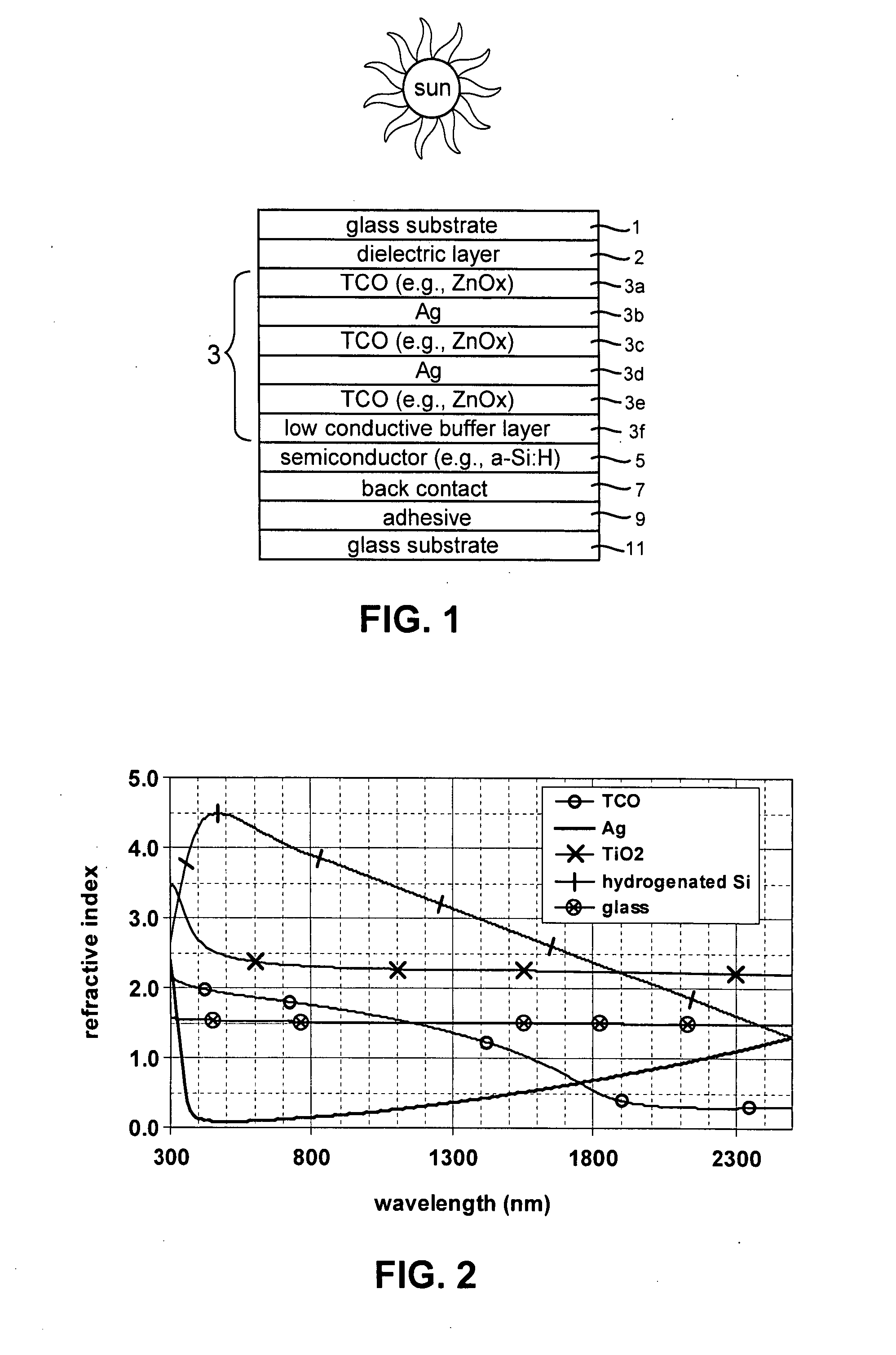 Front electrode for use in photovoltaic device and method of making same